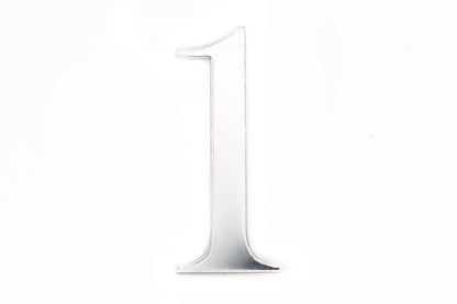 Number Cake Charm